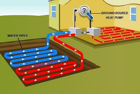 PHS Plumbing & Heating