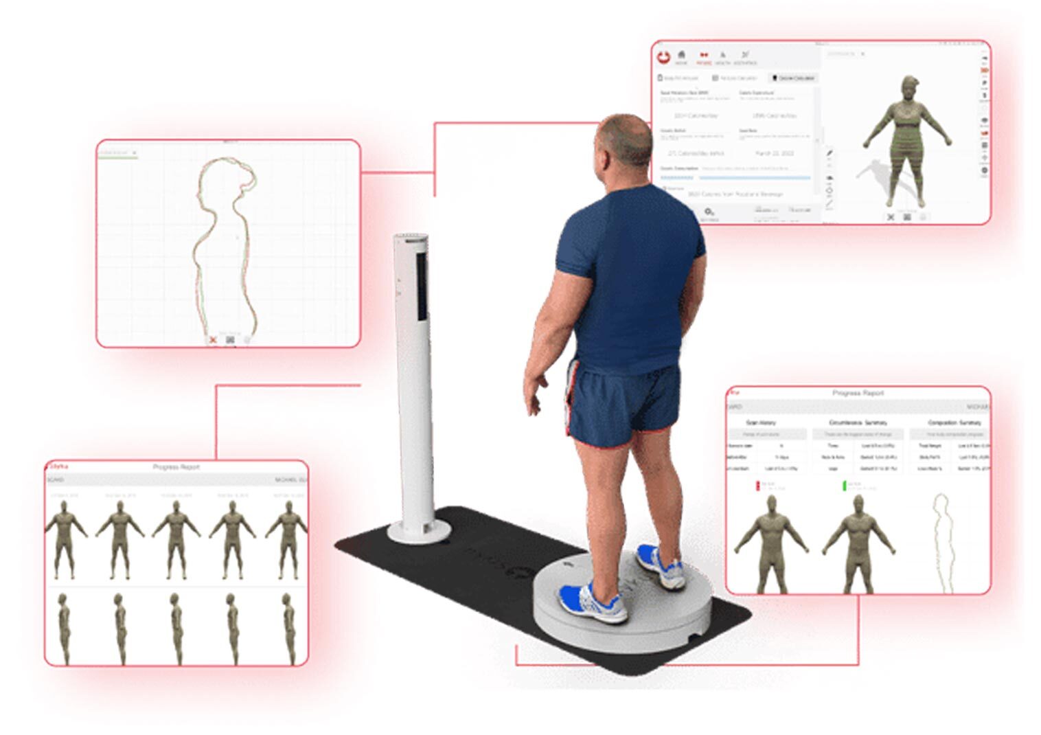 46% off The Elevate Performance Academy 3D Body Scanner & Health Appraisal