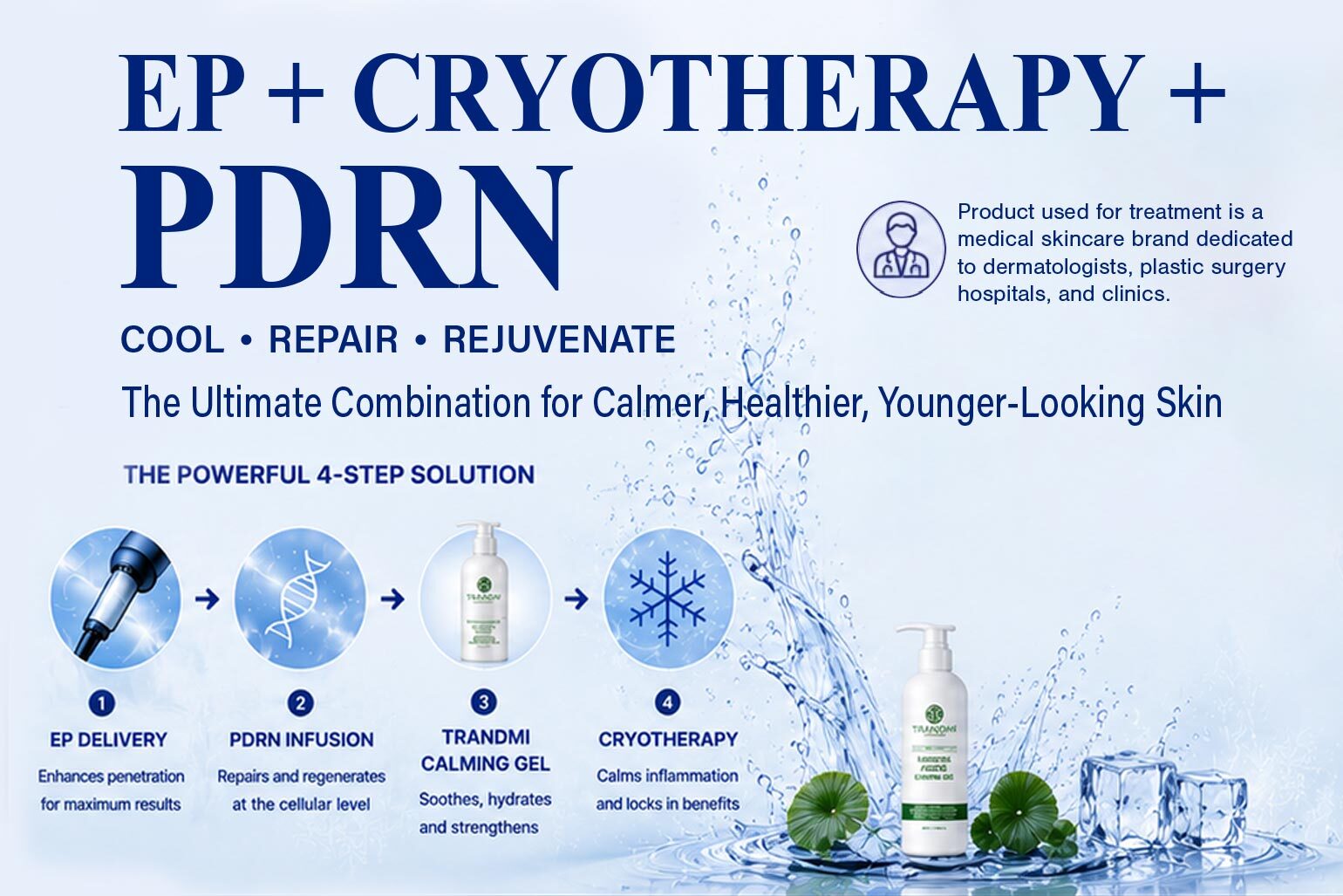 50% off Anti Aging Skin Treatment for Men at Room One