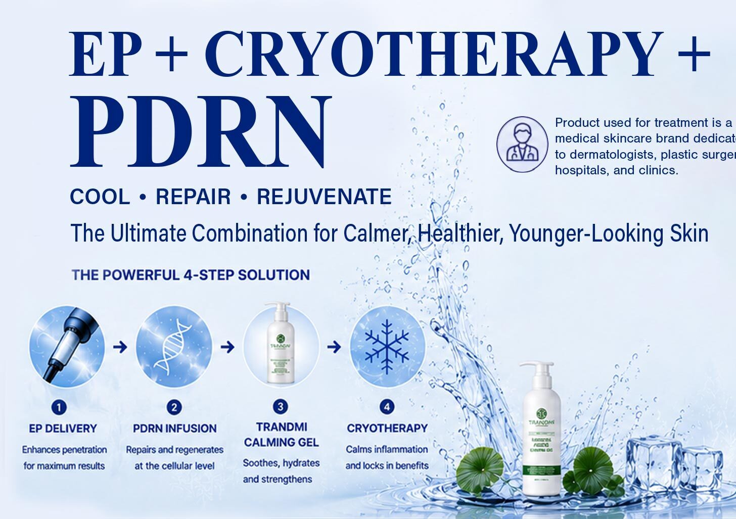 50% off Anti Aging Skin Treatment for Men at Room One